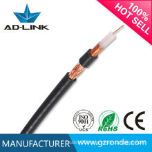 Shielded coaxial cable syv75-3